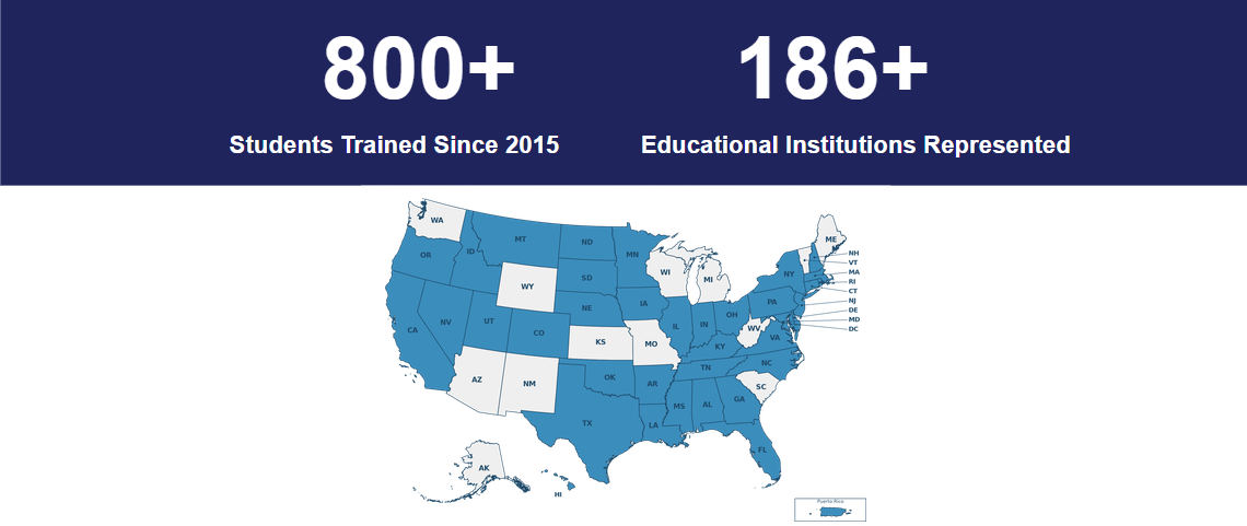Pathways Impact Map