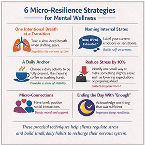 Micro-Resilience Strategies