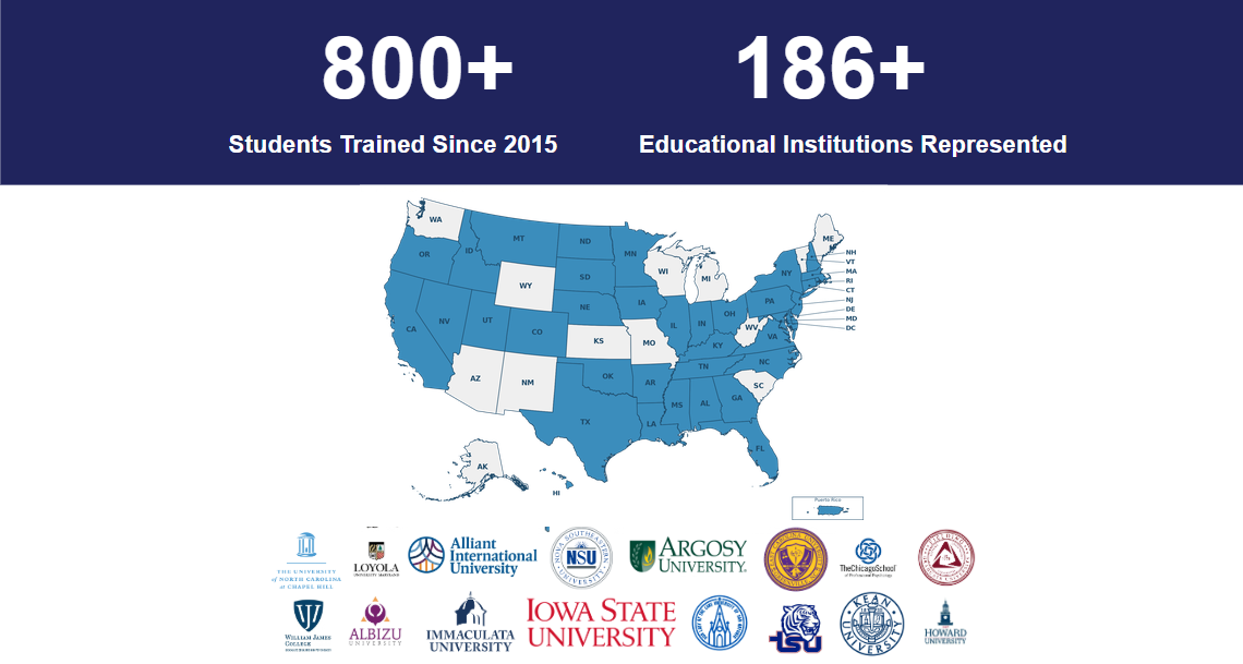 Pathways Impact Map