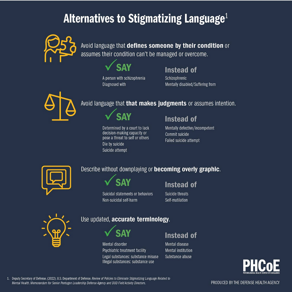 Alternatives to Stigmatizing Language